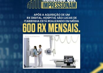 Números que impressionam: Hospital São Lucas  de Itabirinha  vem realizando  600 RX mensais 