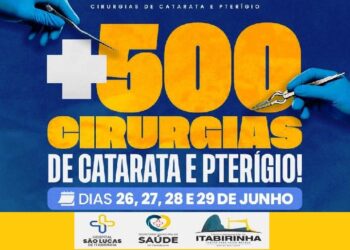+500 cirurgias de Catarata e Pterígio, Itabirinha se destaca mais uma vez com ações que transformam!