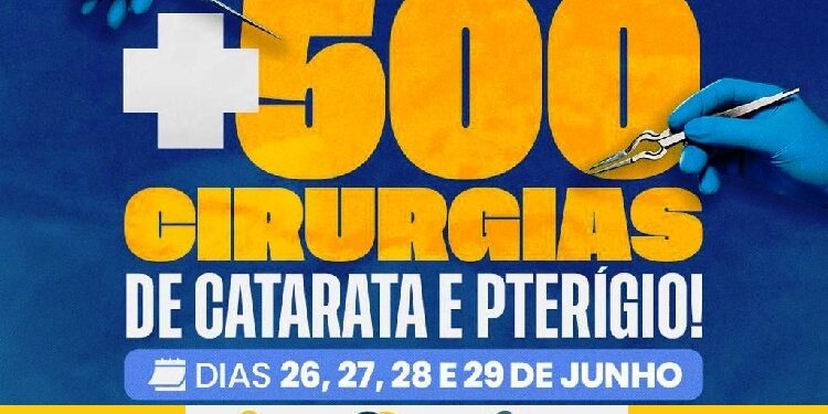 +500 cirurgias de Catarata e Pterígio, Itabirinha se destaca mais uma vez com ações que transformam!