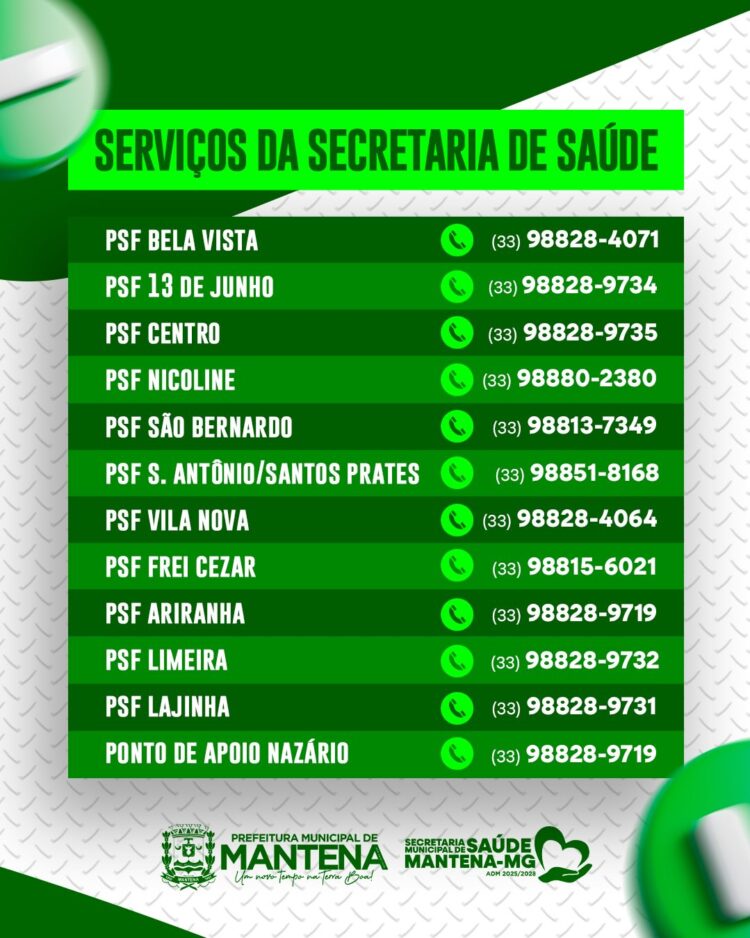 A Saúde mais perto da população; Anota aí os telefones importantes da Secretaria Municipal de Mantena 