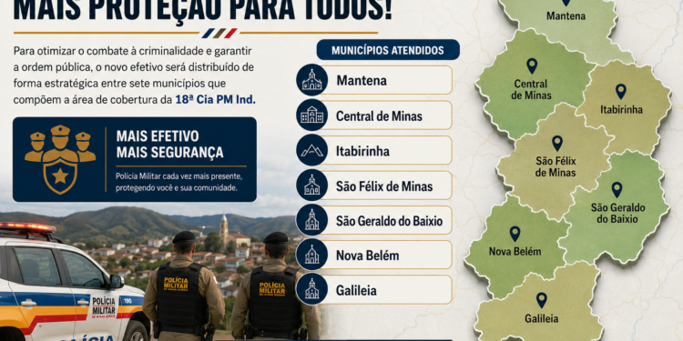 Reforço na Segurança: 18ª Cia PM Independente recebe novos policiais para atuar em Mantena e região