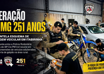 Operação PMMG 251 Anos Desmantela Esquema de Clonagem Veicular em Itabirinha