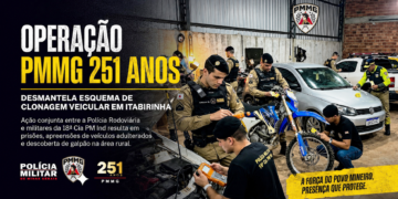 Operação PMMG 251 Anos Desmantela Esquema de Clonagem Veicular em Itabirinha